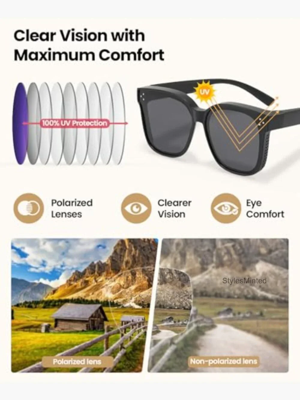 Polarized Wrap Around Sunglasses with UV Protection